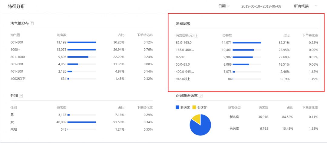 澳门最精准免费资料大全用户群体147期 18-21-35-36-46-49U：02,澳门最精准免费资料大全用户群体研究，第147期的深度洞察与探索（第U组，02系列）