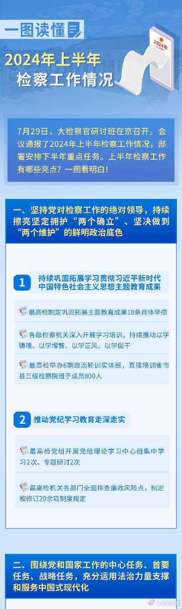 六盒大全经典全年资料2025年版036期 18-10-38-42-27-16T：29,六盒大全经典全年资料2025年版第036期深度解析，揭秘数字背后的秘密故事