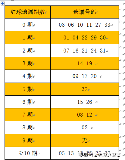 2025新澳门原料免费079期 11-12-21-24-27-31W：06,探索新澳门原料之路，2025展望与未来机遇