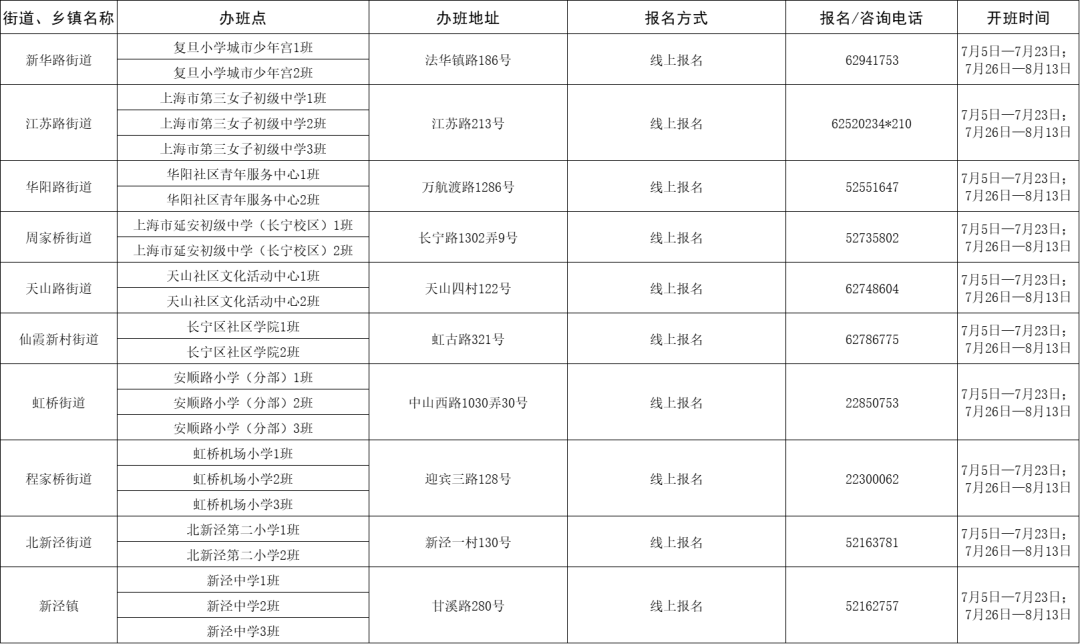 2025年今晚开奖结果查询057期 05-08-16-29-34-37Z：22,揭秘今晚开奖结果，探寻彩票背后的故事与期待——以第057期彩票为例