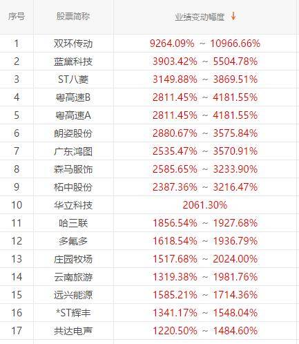 澳门一码一码100精准002期 29-01-47-15-09-36T：41,澳门一码一码精准预测，探索数字背后的奥秘与期待