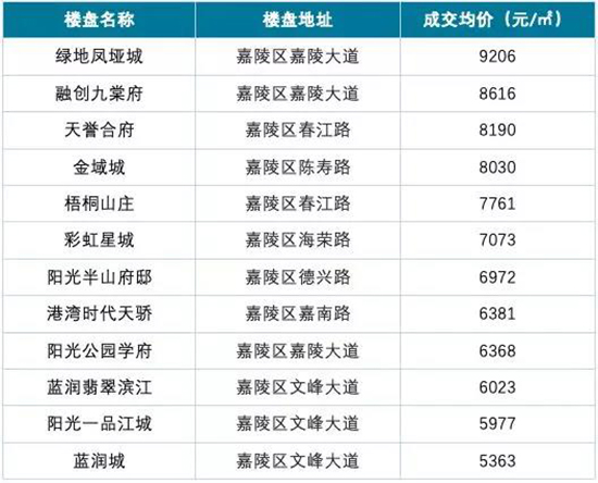 2025新澳天天资料免费大全012期 14-38-42-37-09-30T：05,探索未来之门，2025新澳天天资料免费大全第012期详解