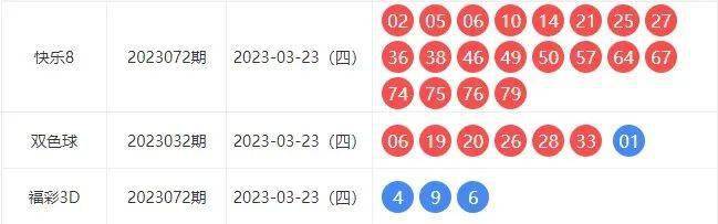 新澳2025今晚开奖资料084期 09-22-30-42-07-33T：20,新澳2025第084期开奖资料分析与预测