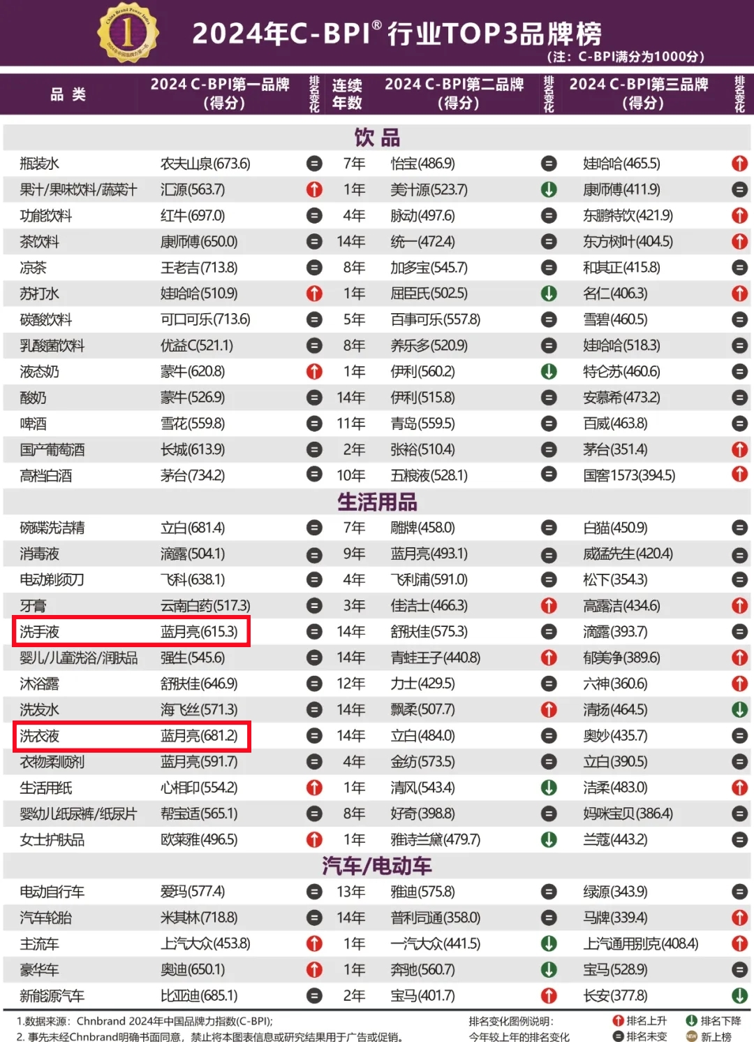 2024澳门资料正版大全106期 11-14-21-24-40-47W：31,探索澳门资料正版大全，2024年第106期的奥秘与探索