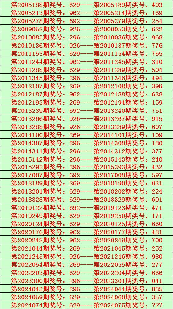 澳门最准一肖一码一码配套成龙099期 09-21-30-33-35-36D：08,澳门最准一肖一码一码配套成龙，探索数字与命运的神秘联系