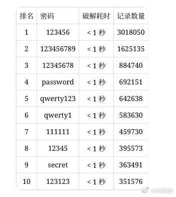 管家婆精准一肖一码100095期 05-18-29-32-39-42D：17,管家婆精准预测，一肖一码揭秘第100095期秘密