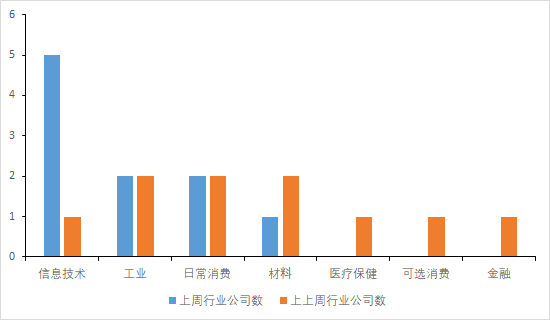 新澳精准资料免费提拱076期 08-47-09-02-40-21T：19,新澳精准资料免费提拱，深度探索与理性解读的第076期数据（关键词，08-47-09-02-40-21T，19）