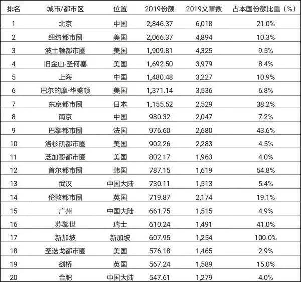 2024年资料免费大全095期 37-26-34-08-24-19T：20,关于2024年资料免费大全095期的详细资料介绍与探索