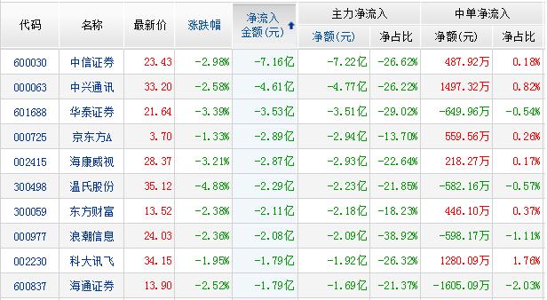 2025新奥资料免费精准096期 14-47-09-02-42-21T：31,探索未来数据宝藏，2025新奥资料免费精准096期解密