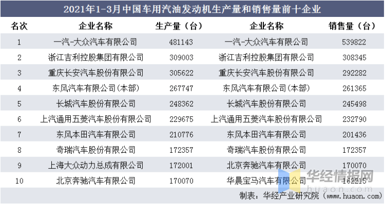 2025年3月5日 第21页