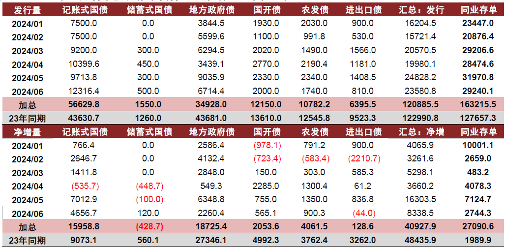 2024香港全年资料大全133期 10-24-29-31-36-39N：21,探索香港，2024全年资料大全第133期——深度解读数字背后的香港故事