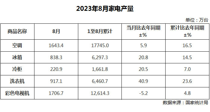 2025年3月5日 第20页