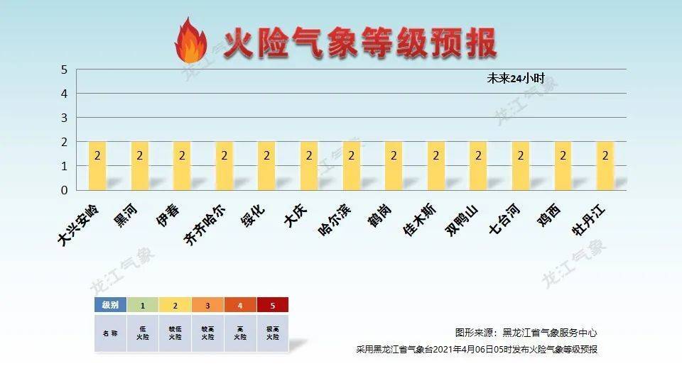 2025新澳免费资料40期006期 05-15-28-32-36-37X：23,探索未来之门，新澳免费资料解析与深度洞察（第40期第006期详解）